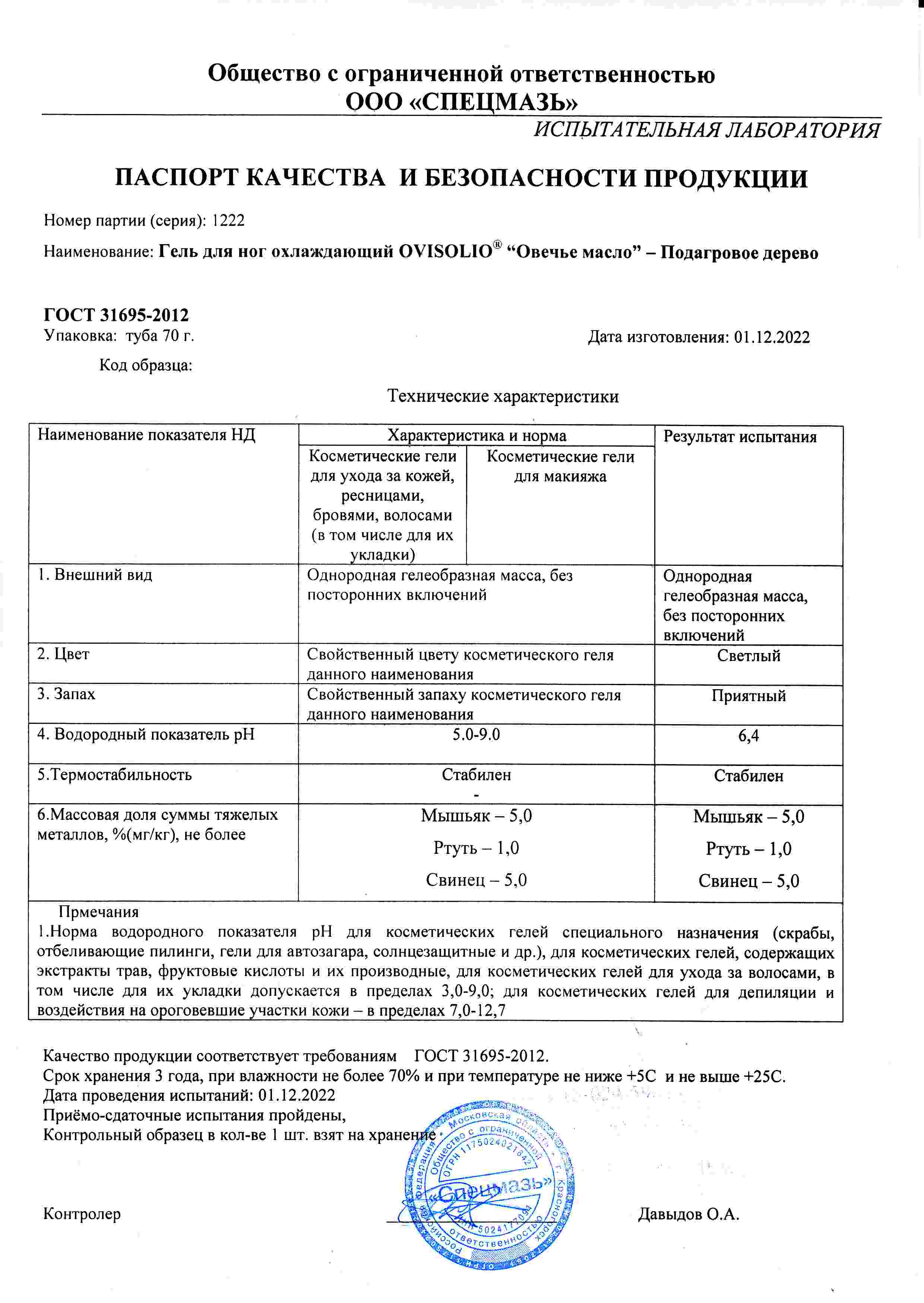 Паспорт №122022